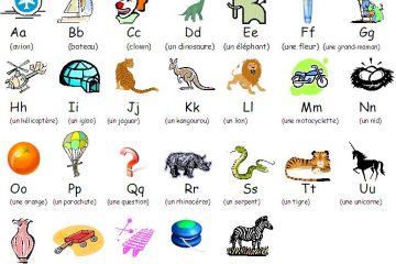 Connaissez-vous l’alphabet des enfants d’aujourd’hui ?